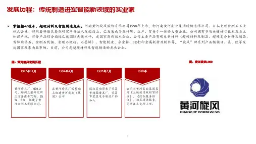 黄河旋风发展历程、股权架构及营收结构分析