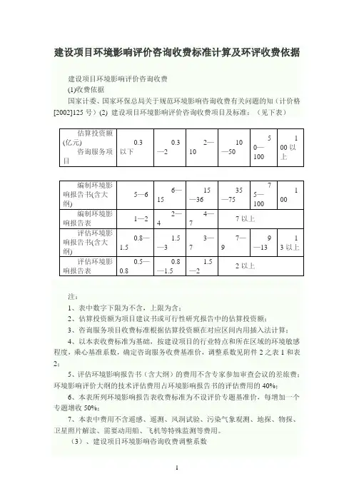 建设项目环境影响评价咨询收费标准计算及环评收费依据