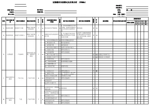 pfmea过程潜在失效模式及后果分析案例(从原材料-加工-出货整套案例分析)