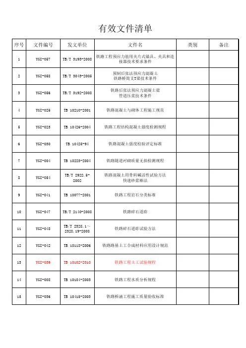 有效文件清单