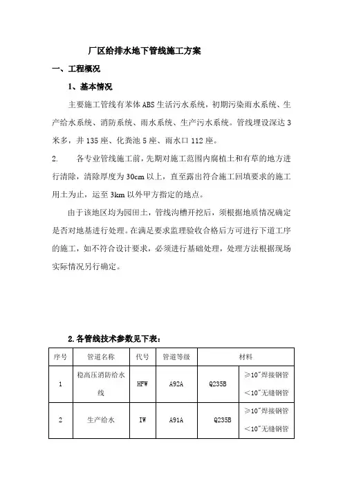 厂区地下管线施工方案解析