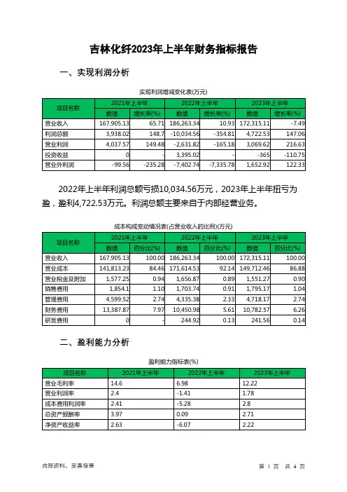 000420吉林化纤2023年上半年财务指标报告