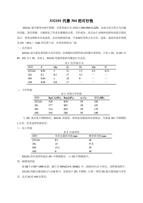 S32101代替304的可行性