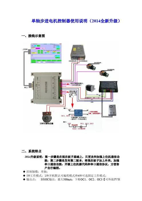 简易版单轴步进电机控制器-9(RS232)使用说明书2015