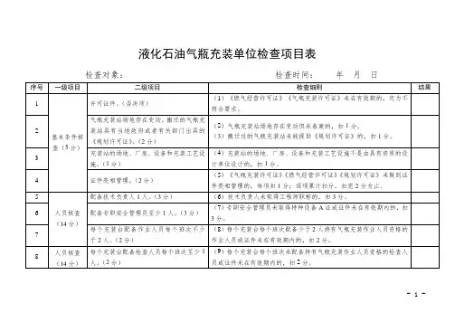 液化石油气瓶及工业气瓶专项检查表