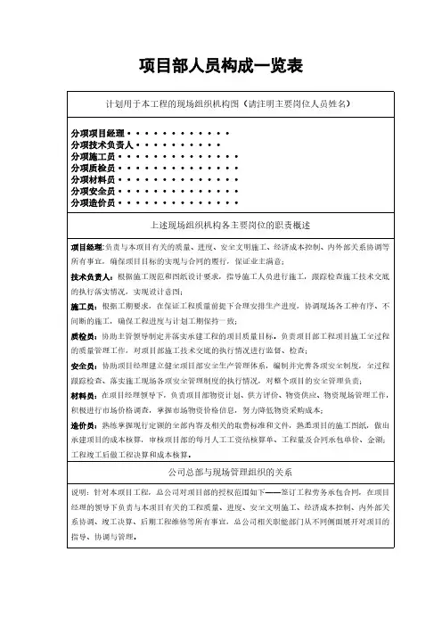 项目部人员构成一览表