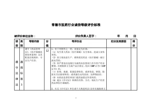 常德市医药行业诚信等级评价标准