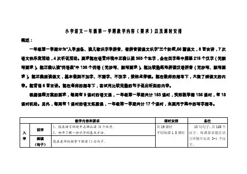 一年级第一学期每课学习要求