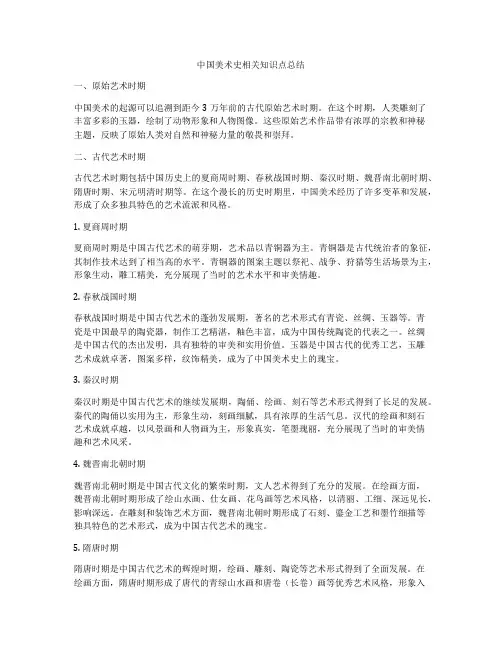 中国美术史相关知识点总结