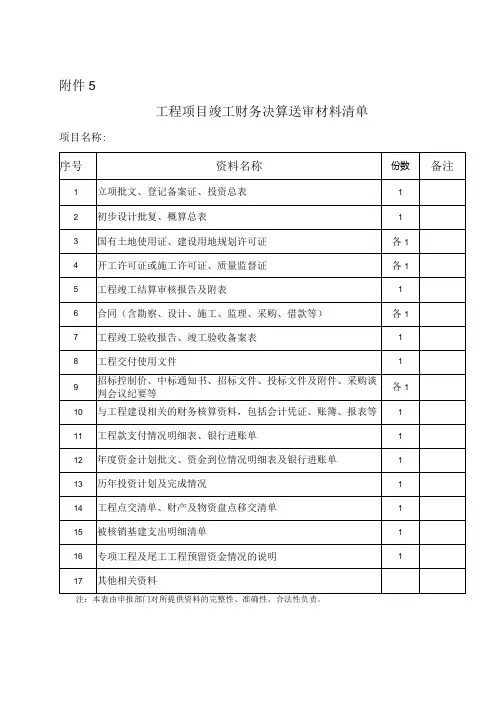 工程项目竣工财务决算送审材料清单