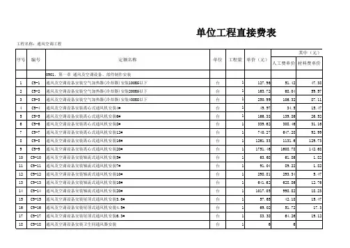 湖北省2008版第九册通风空调工程电子定额