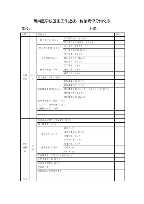 西岗区学校卫生工作近视、传染病评分细化表