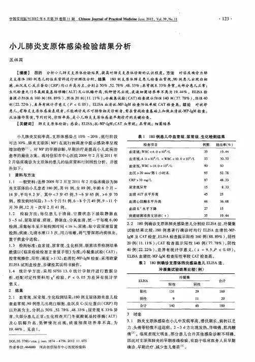 小儿肺炎支原体感染检验结果分析