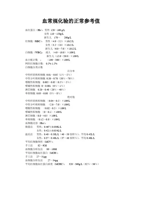 血常规化验的正常参考值