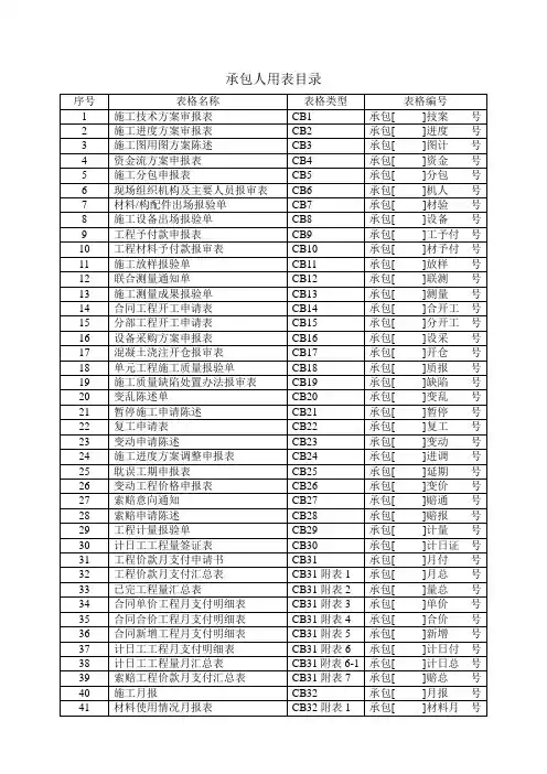 水利工程表格大全