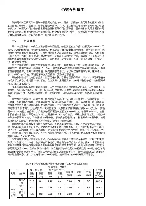 茶树修剪技术