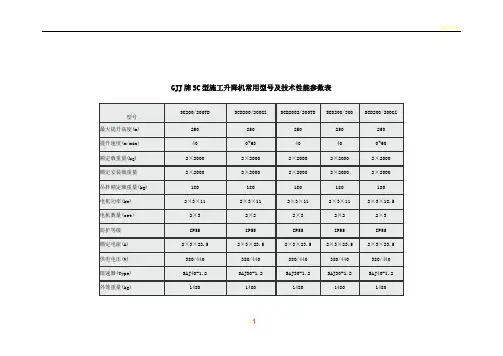施工电梯技术参数