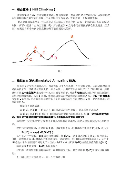 爬山算法和模拟退火算法的理解