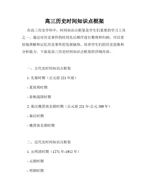 高三历史时间知识点框架