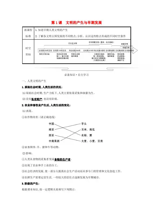 2020_2021学年新教材高中历史第一单元第1课文明的产生与早期发展学案含解析新人教版必修中外历史