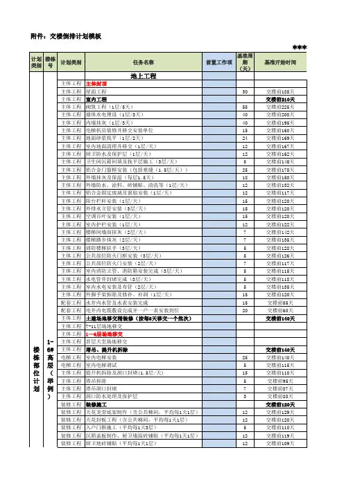 交楼倒排计划模板