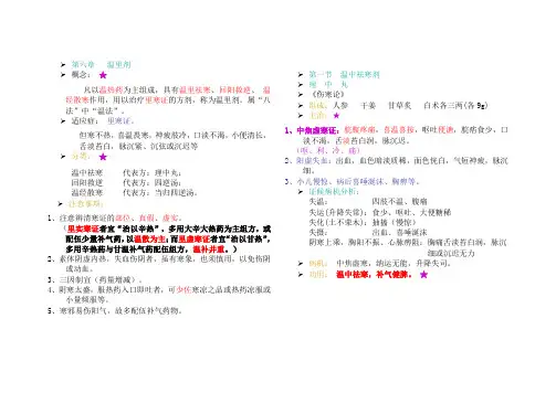 方剂温里剂
