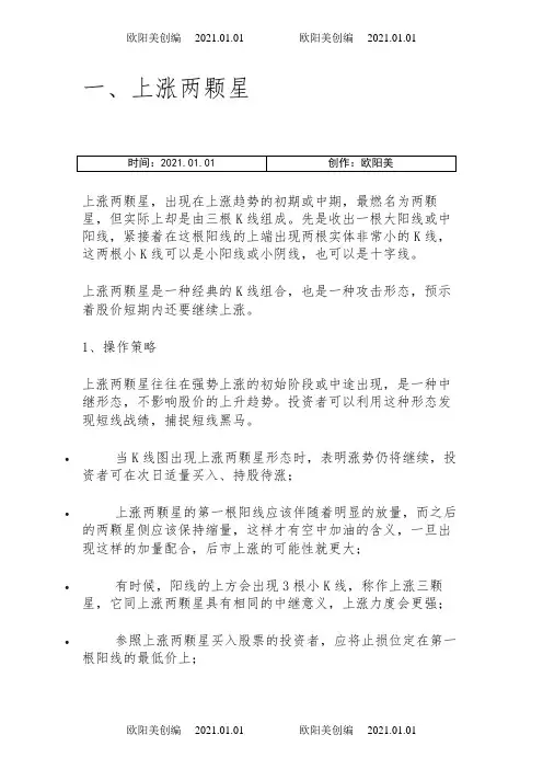 21种K线经典形态之欧阳美创编