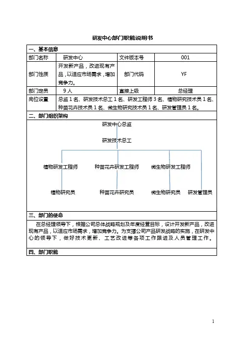 研发中心职能说明书