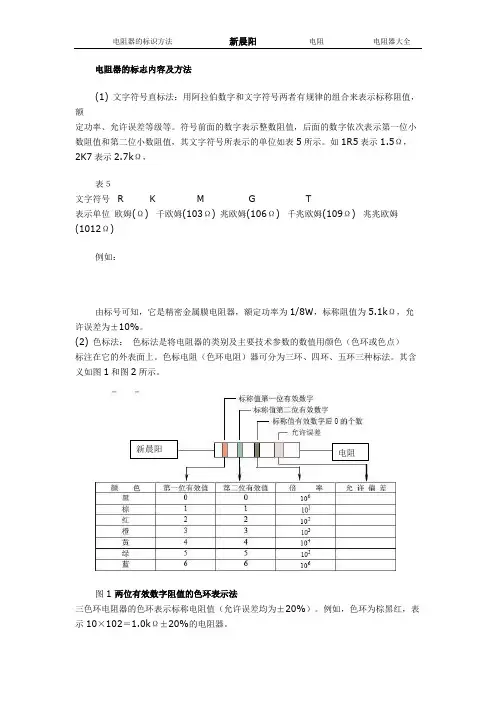 色环电阻的标志表示及内容