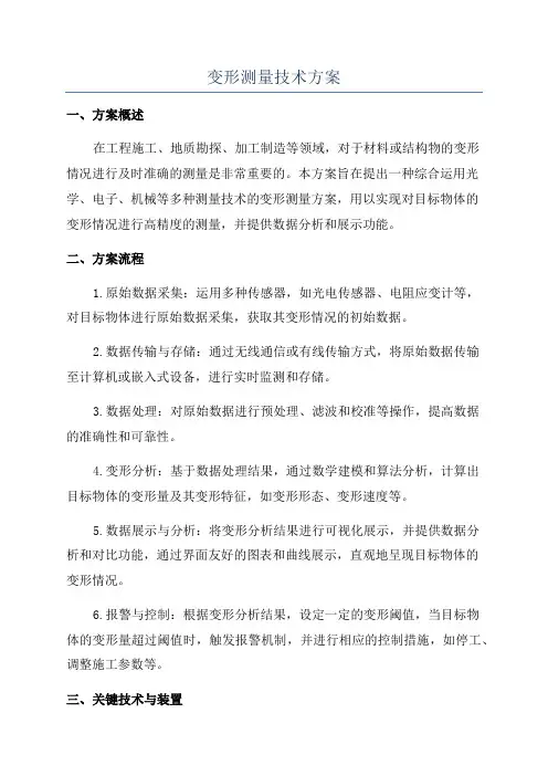 变形测量技术方案