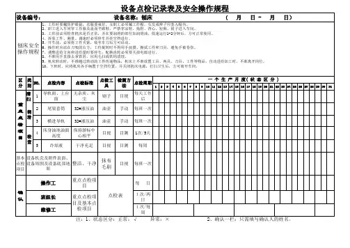 刨床点检表