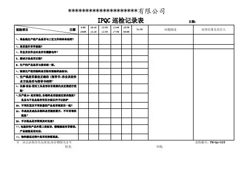 IPQC巡检记录表