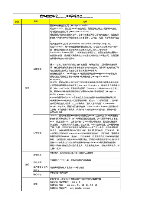 竞品数据库之XX学科英语