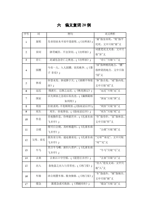 偏义复词20例