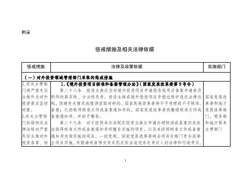 惩戒措施及相关法律依据