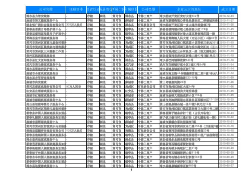 2020湖北省黄冈家政公司家庭服务黄页名录大全771家