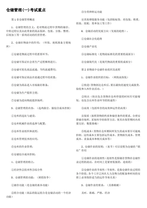 海南大学-仓储管理考试重点