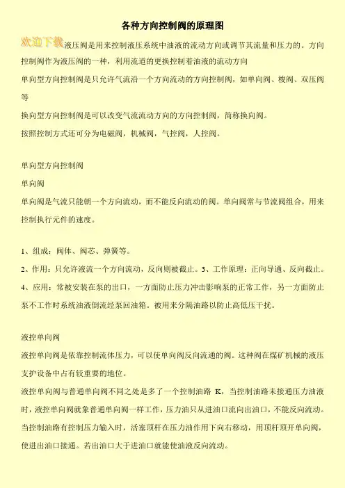 各种方向控制阀的原理图