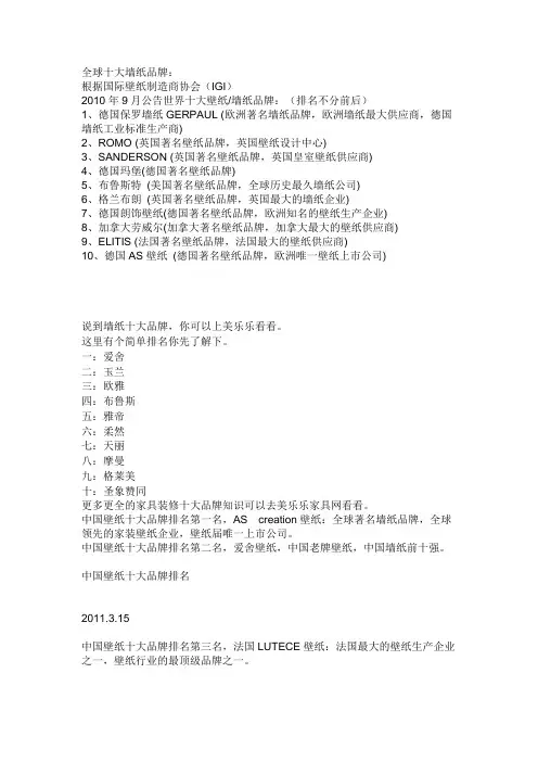 全球十大墙纸品牌