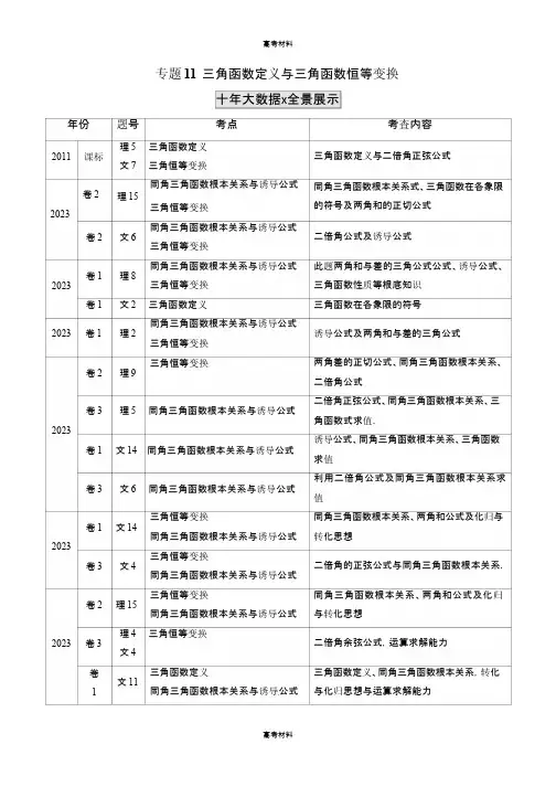 2023年高考数学真题分训练  三角函数定义与三角函数恒等变换(含答案含解析)