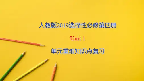 人教版2019高中英语选择性必修第四册Unit 1知识讲解