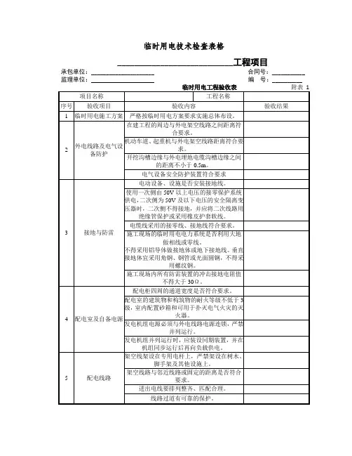 临时用电技术检查表格(汇总版)