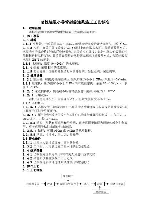 暗挖隧道小导管超前注浆施工工艺标准