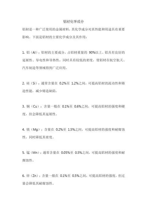 铝材化学成分