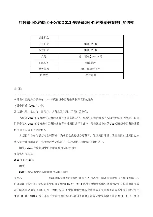 江苏省中医药局关于公布2013年度省级中医药继续教育项目的通知-苏中医政[2013]1号
