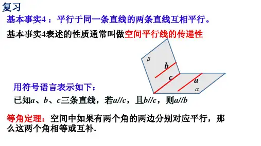 必修第二册8.5.2直线与平面平行课件共18张PPT