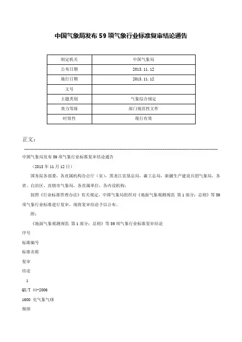 中国气象局发布59项气象行业标准复审结论通告-
