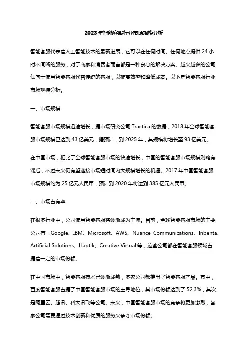 2023年智能客服行业市场规模分析