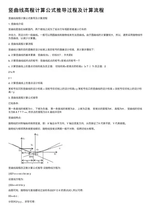 竖曲线高程计算公式推导过程及计算流程