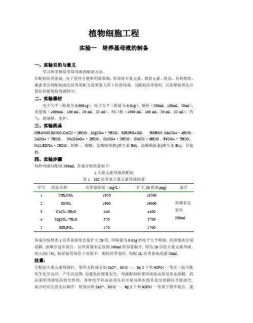 植物细胞工程实验 (1)